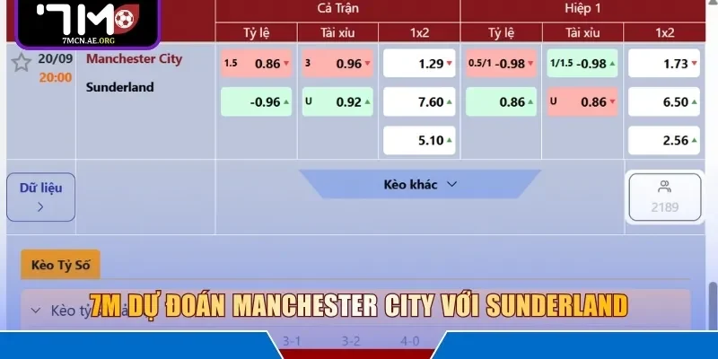 7M dự đoán Manchester City với Sunderland