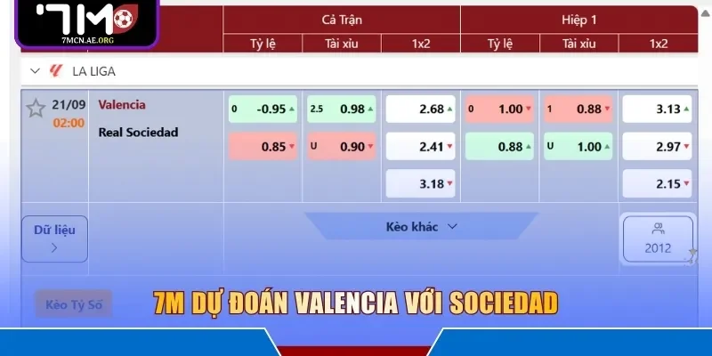 7M dự đoán Valencia với Sociedad