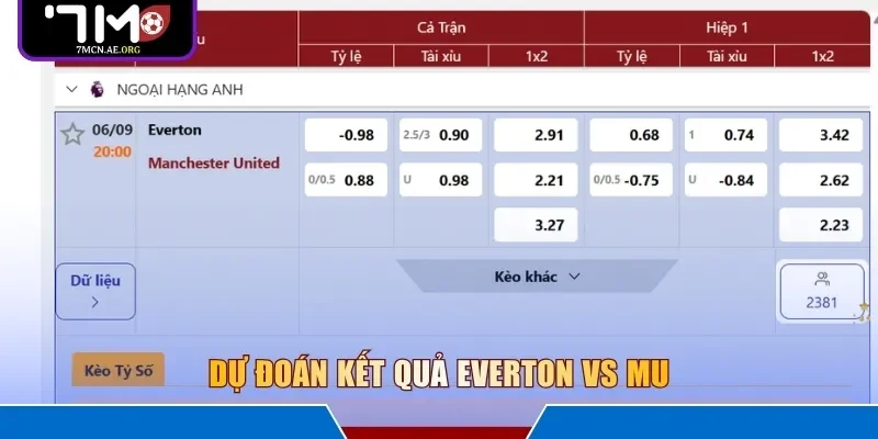 Dự đoán kết quả Everton vs MU 