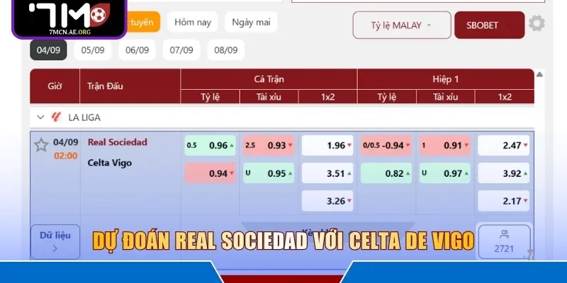 Dự đoán Real Sociedad với Celta de Vigo