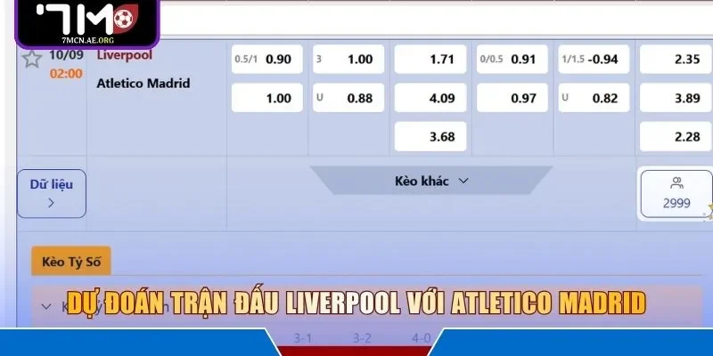 Dự đoán trận đấu Liverpool với Atletico Madrid